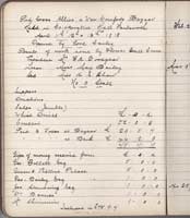 Notebook 1 of Failsworth Wesleyan Group of 'The Failsworth and Woodhouses War Comforts Society'