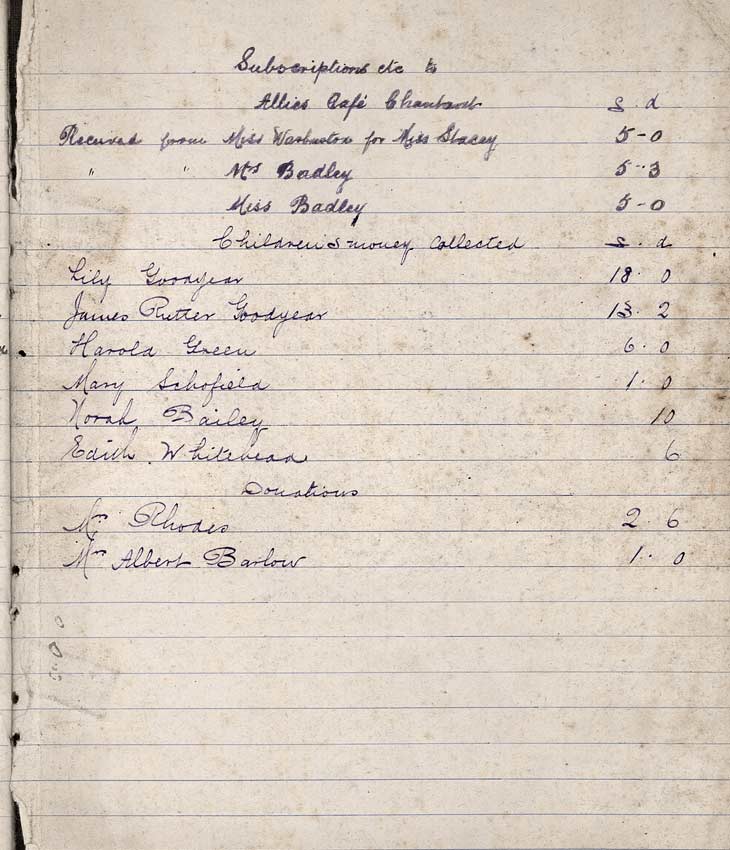 Notebook 1 of Failsworth Wesleyan Group of 'The Failsworth and Woodhouses War Comforts Society'