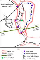 Manchester Hill 1918 - 16th Manchesters