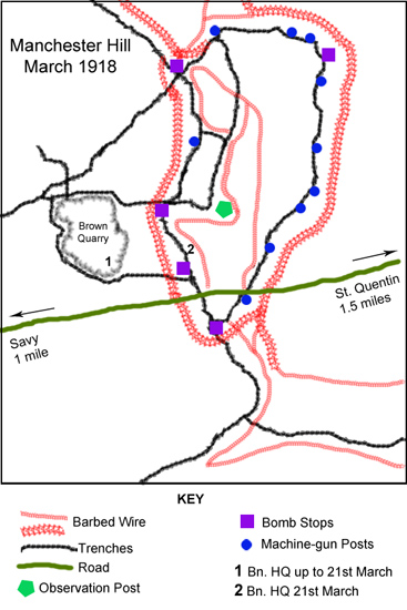 1918 - Manchester Hill - the 16th manchester Regt.
