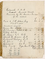 financial notes  for unveiling of Failsworth memorial (cenotaph) 1923