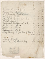 financial notes  for unveiling of Failsworth memorial (cenotaph) 1923