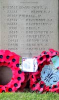 Memorial Panel - centre - Cleethorpes