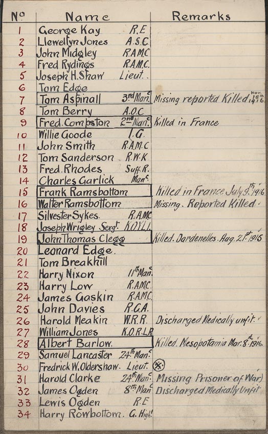 page in Failsworth Wesleyan Methodist roll of Honour