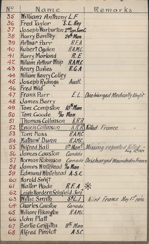 page in Failsworth Wesleyan Methodist roll of Honour