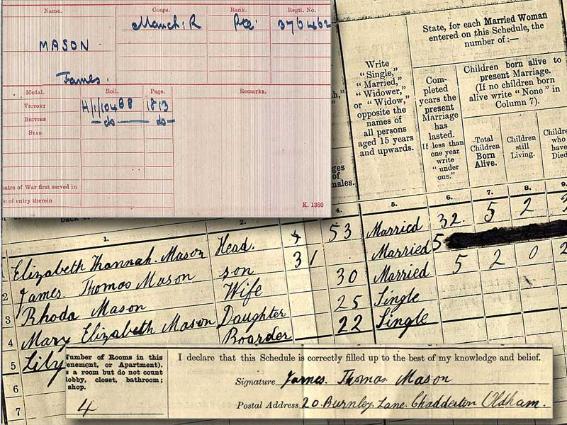 Private James T. Mason, Manchester Regiment