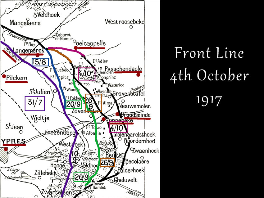 Front Line 4th October 1917