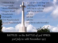 Battles in the Battle of 3rd Ypres - Passchendaele, 31st July to 10th November 1917