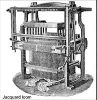 Jacquard Loom