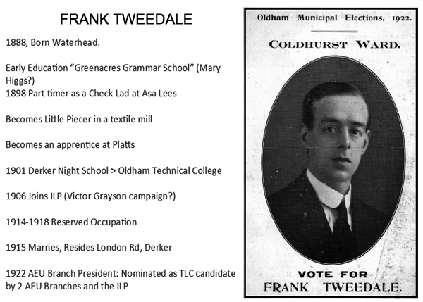 frank tweedale