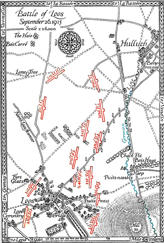 The Battle of Loos