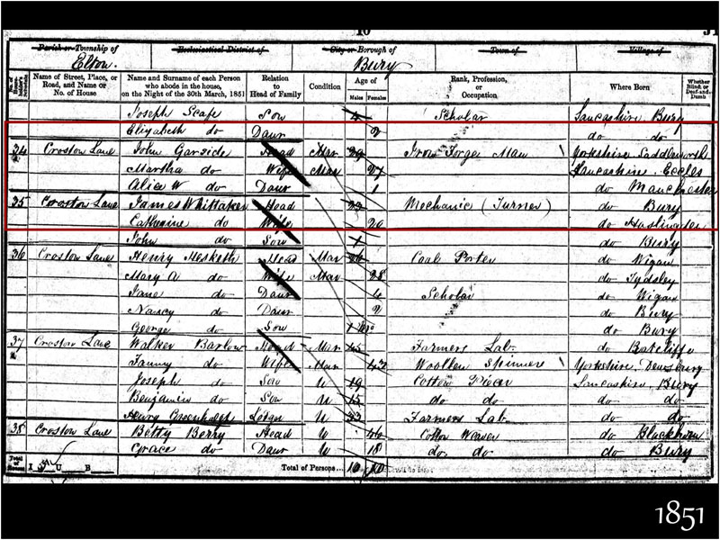 A Gartside Sent to Van Diemen's Land - "Man's Inhumanity to Man" 