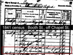 John Gartside on 1841 census