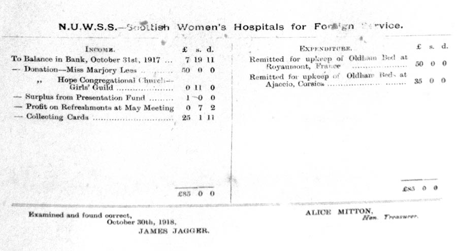 Financial Statement for the year ending October 1918