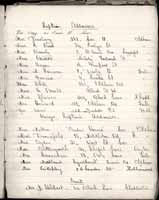 Page from minute book of 17th Oldham Girl Guide Company - Failsworth