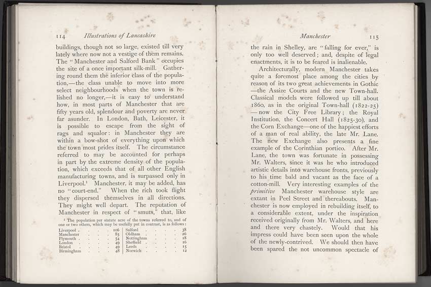 Oldham Historical Research Group - LANCASHIRE - Brief Historical and Descriptive Notes by by Leo H. Grindon  Pub. 1892