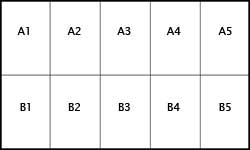 Grid for locating entries