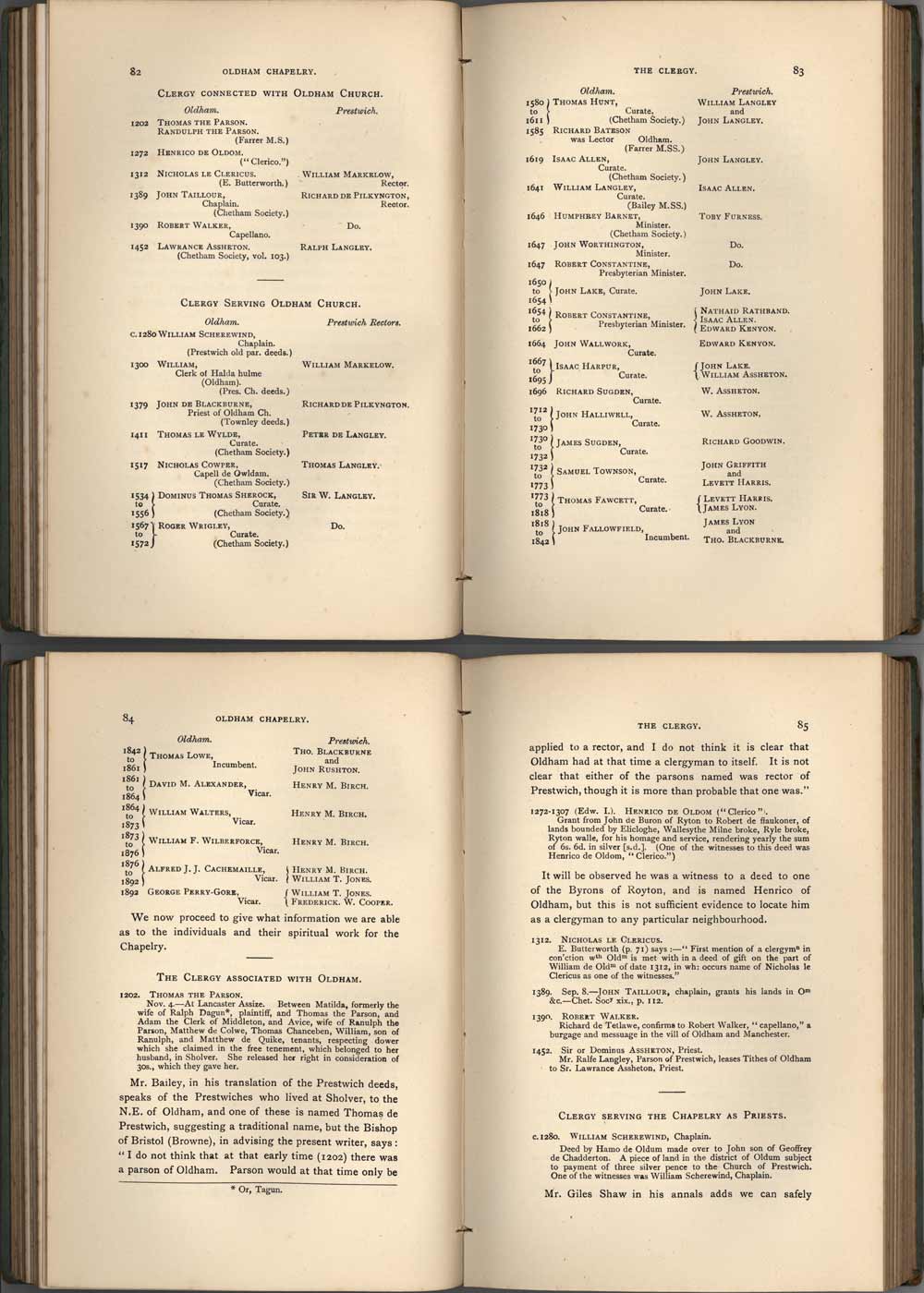 from: List of Clergy from 1202 until 1892