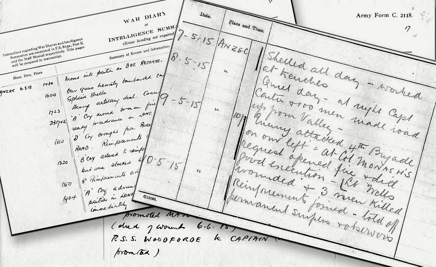 War Diaries May to August 1915