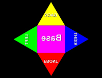 Pyramid image 4
